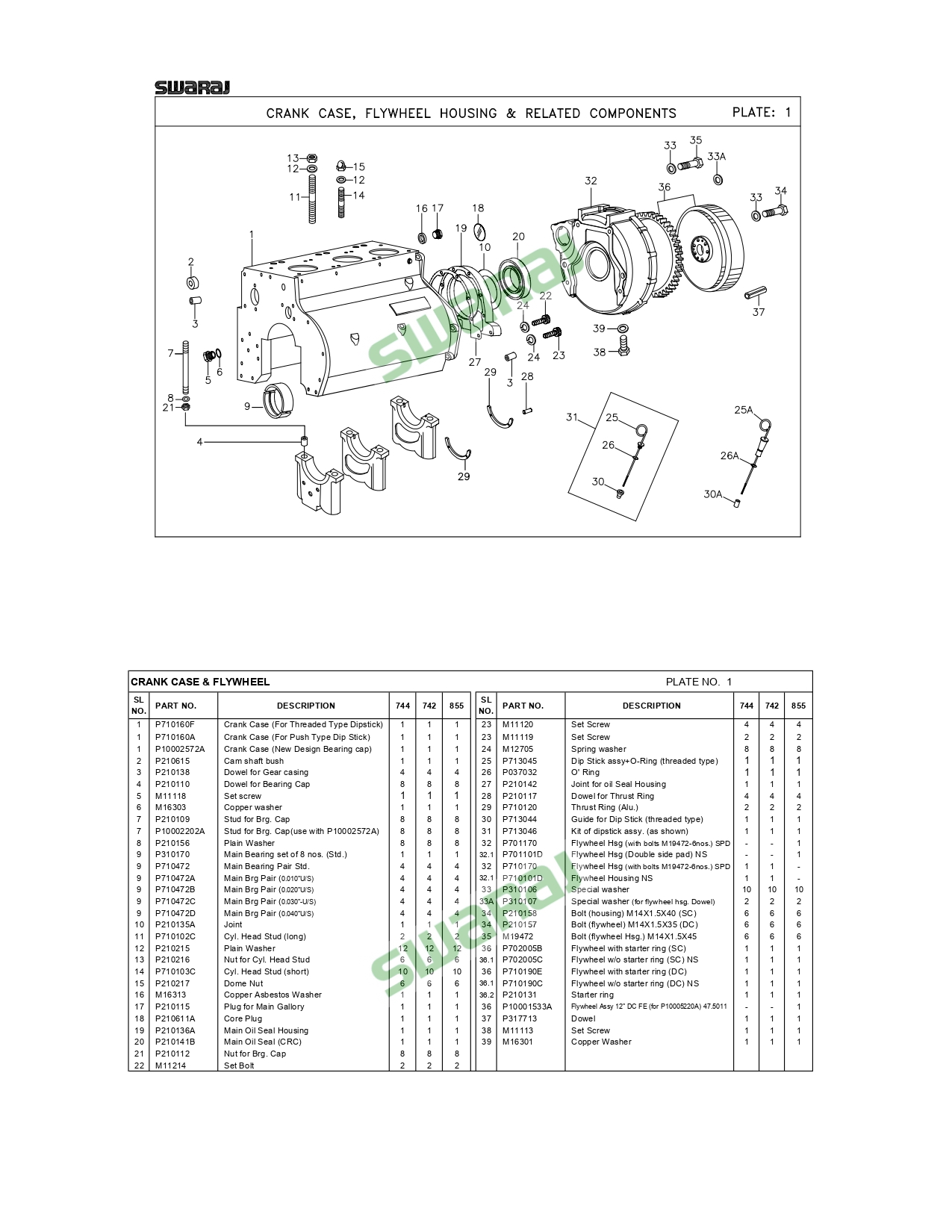 Swaraj-single page_pages-to-jpg-0002