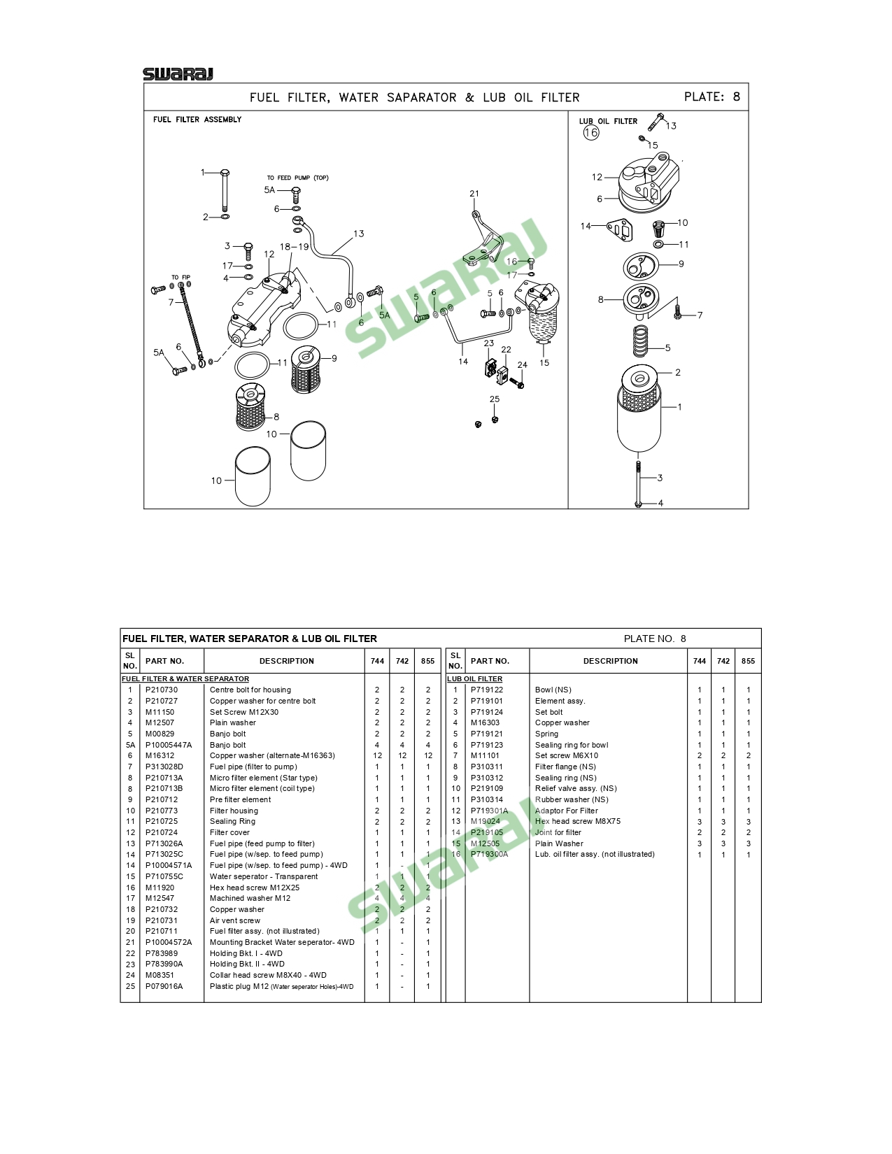 Swaraj-single page_pages-to-jpg-0009
