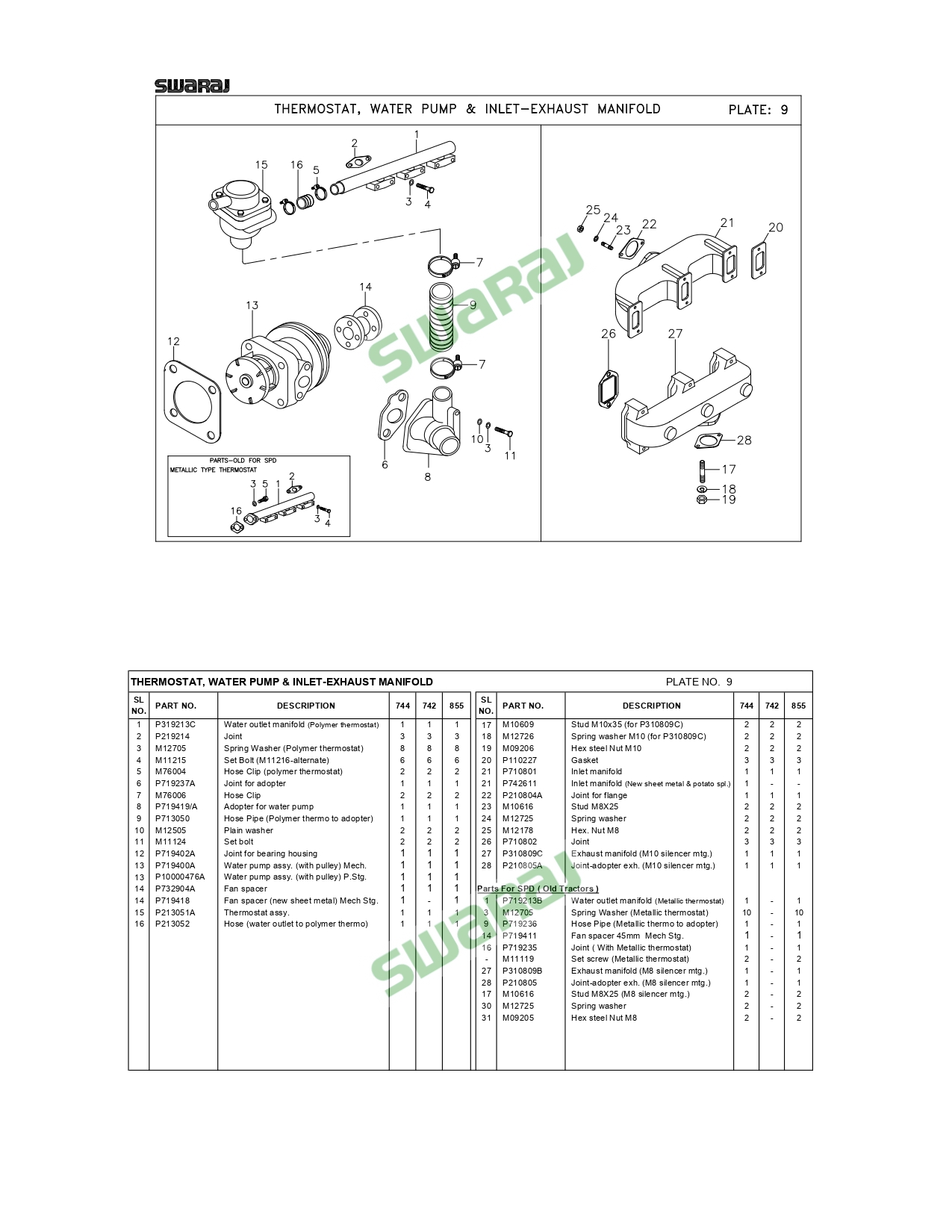 Swaraj-single page_pages-to-jpg-0010