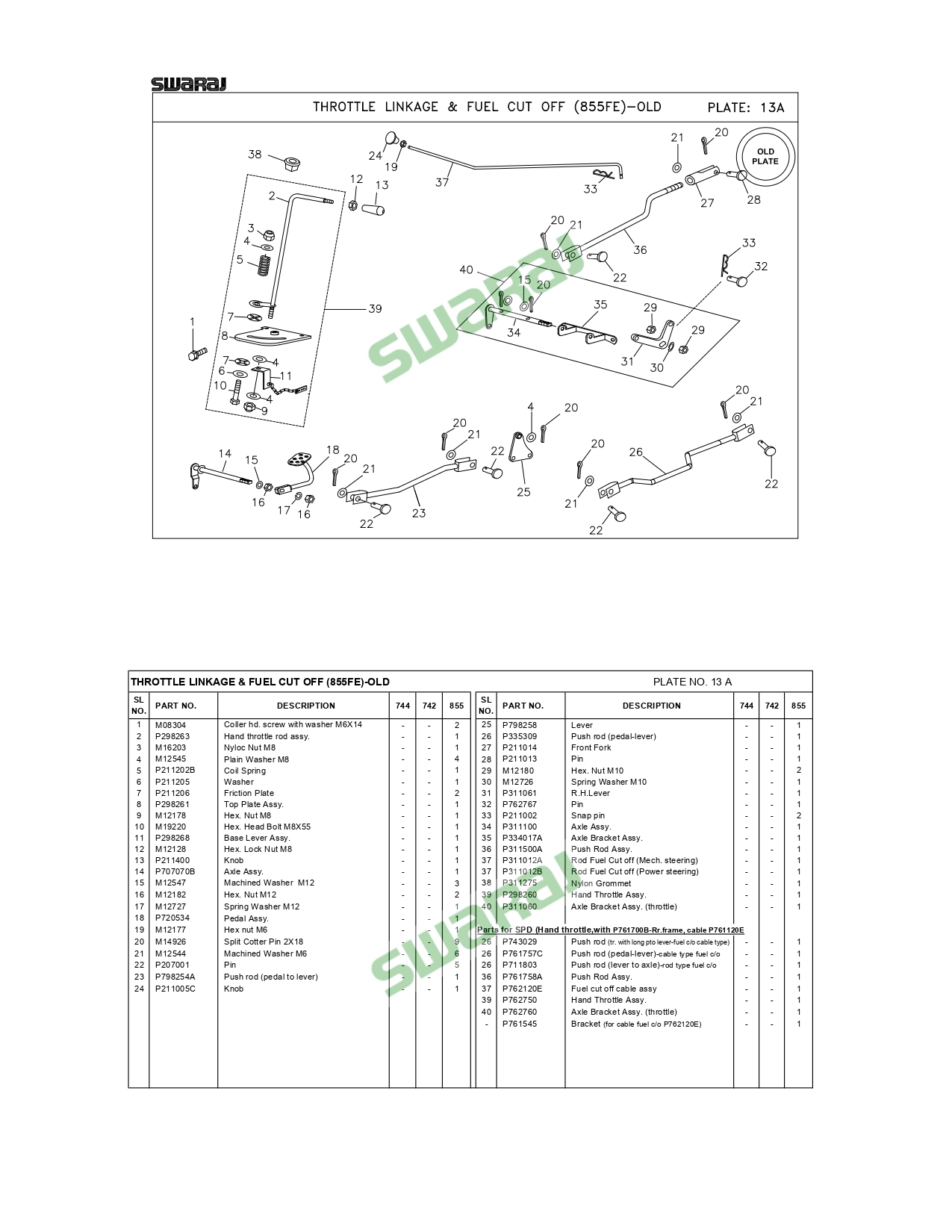 Swaraj-single page_pages-to-jpg-0021