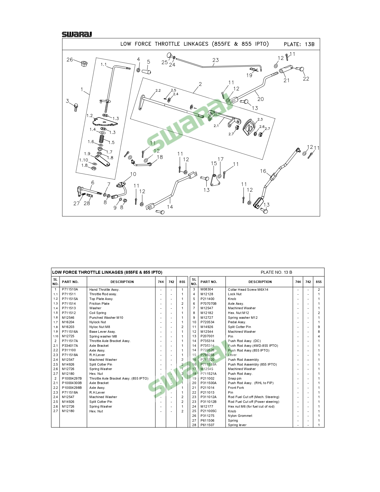 Swaraj-single page_pages-to-jpg-0022