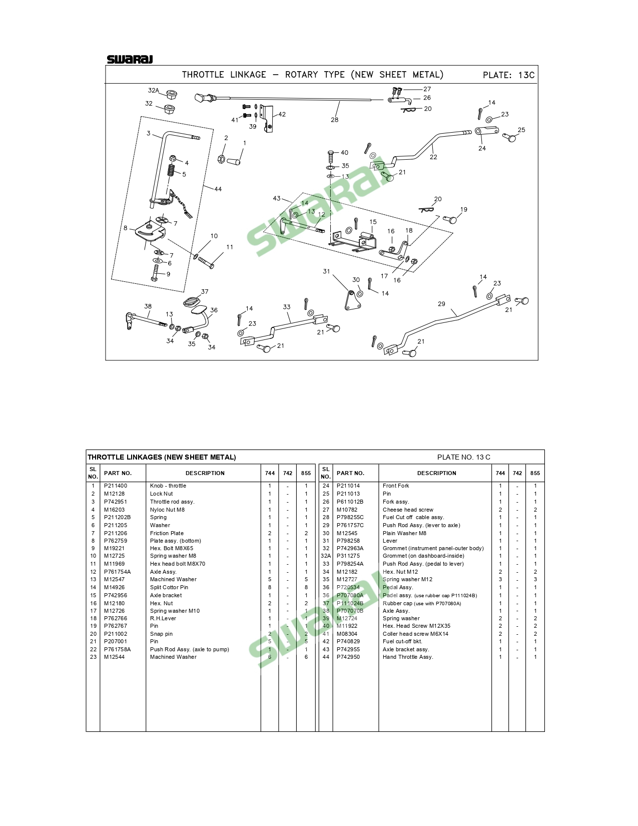 Swaraj-single page_pages-to-jpg-0023