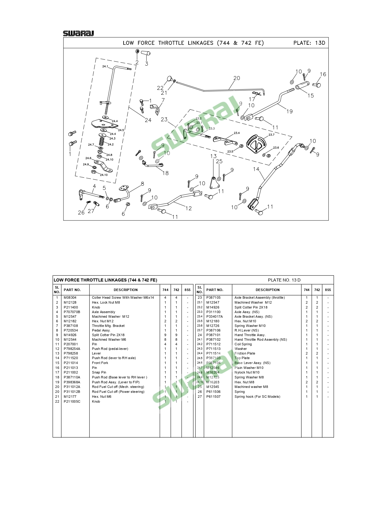 Swaraj-single page_pages-to-jpg-0024