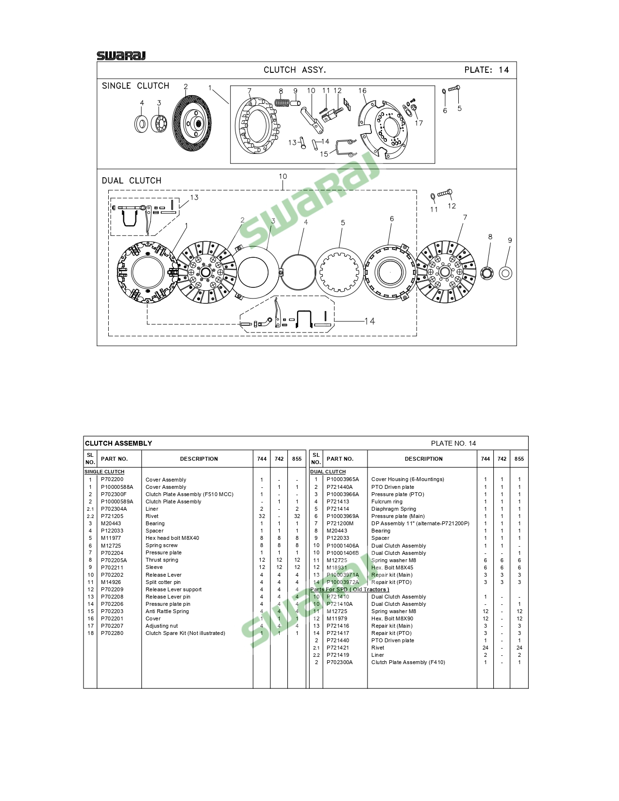 CLUTCH ASSEMBLY AgroKart