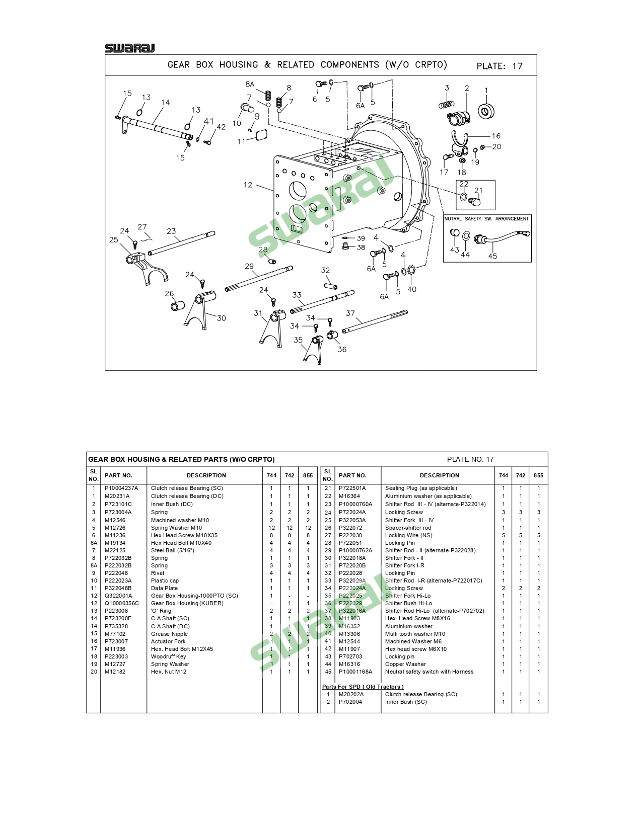 Swaraj-single page_pages-to-jpg-0032