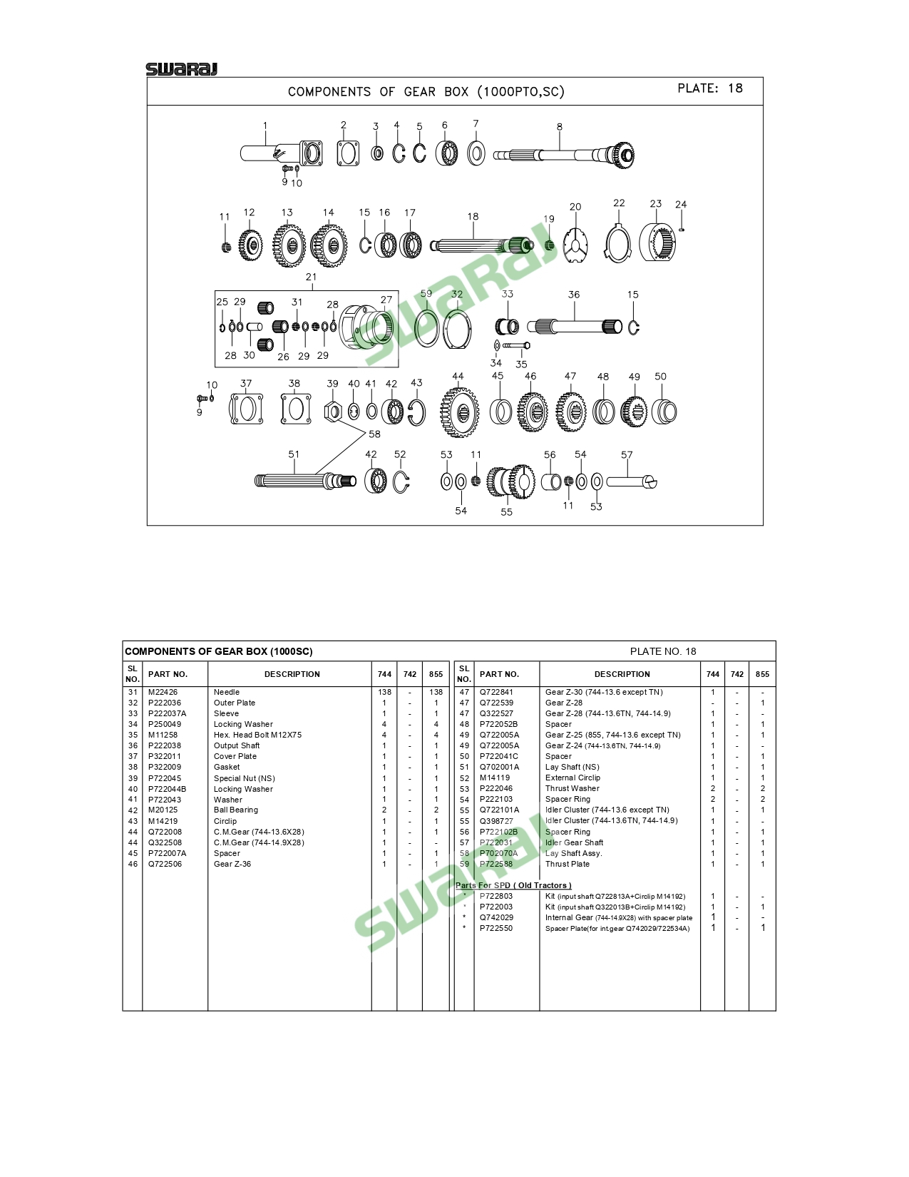 Swaraj-single page_pages-to-jpg-0037