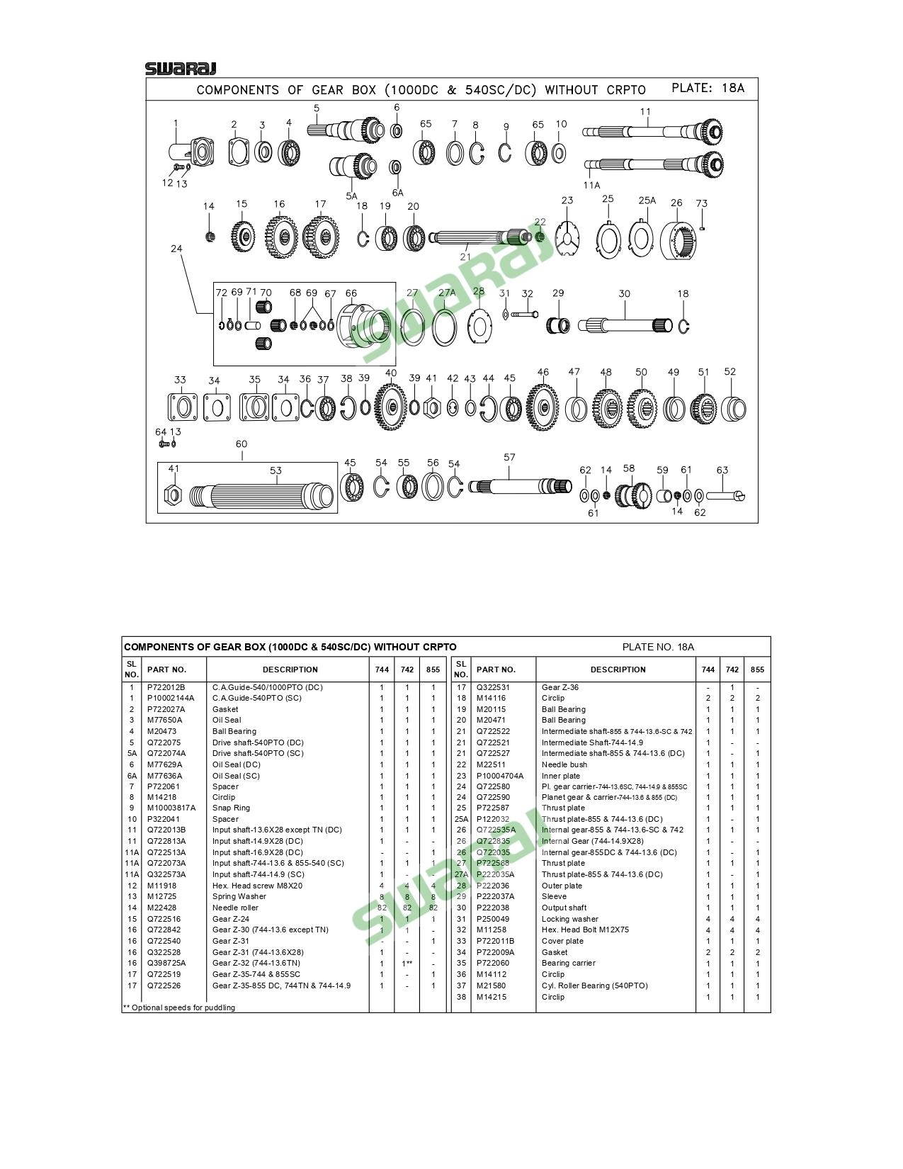 Swaraj-single page_pages-to-jpg-0038