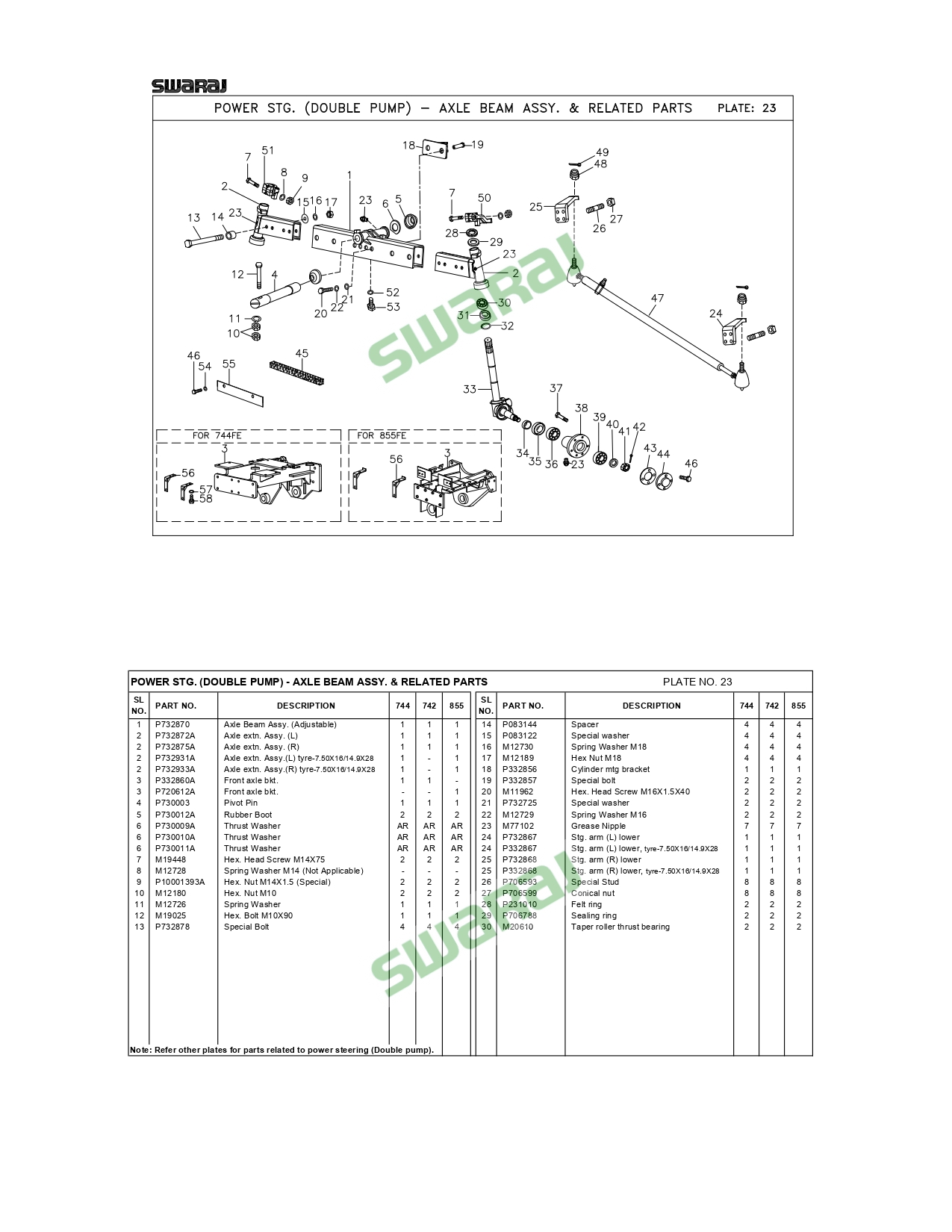 POWER STG. (SINGLE PUMP) HYDRAULIC CYLINDER & PARTSOLD AgroKart