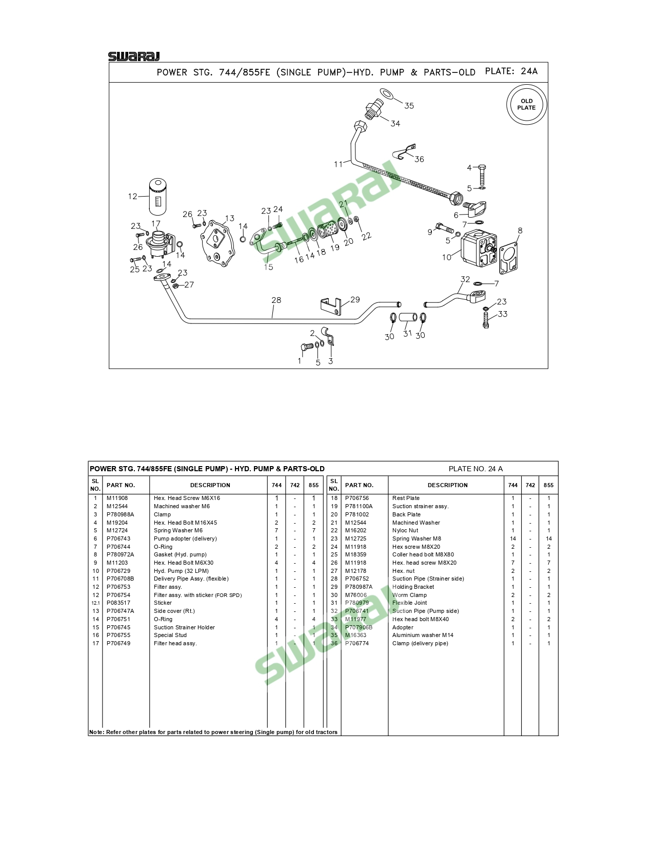 POWER STG 744 855FE SINGLE PUMP HYD PUMP PARTS OLD AgroKart