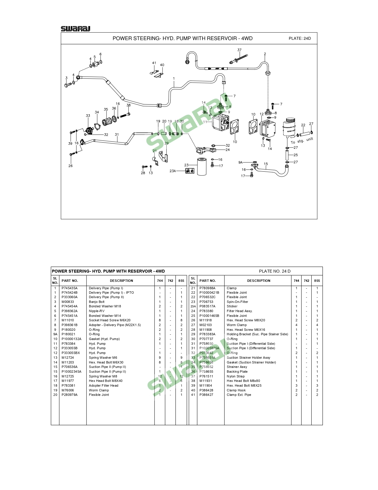 POWER STEERING HYD. PUMP WITH RESERVOIR 4WD AgroKart