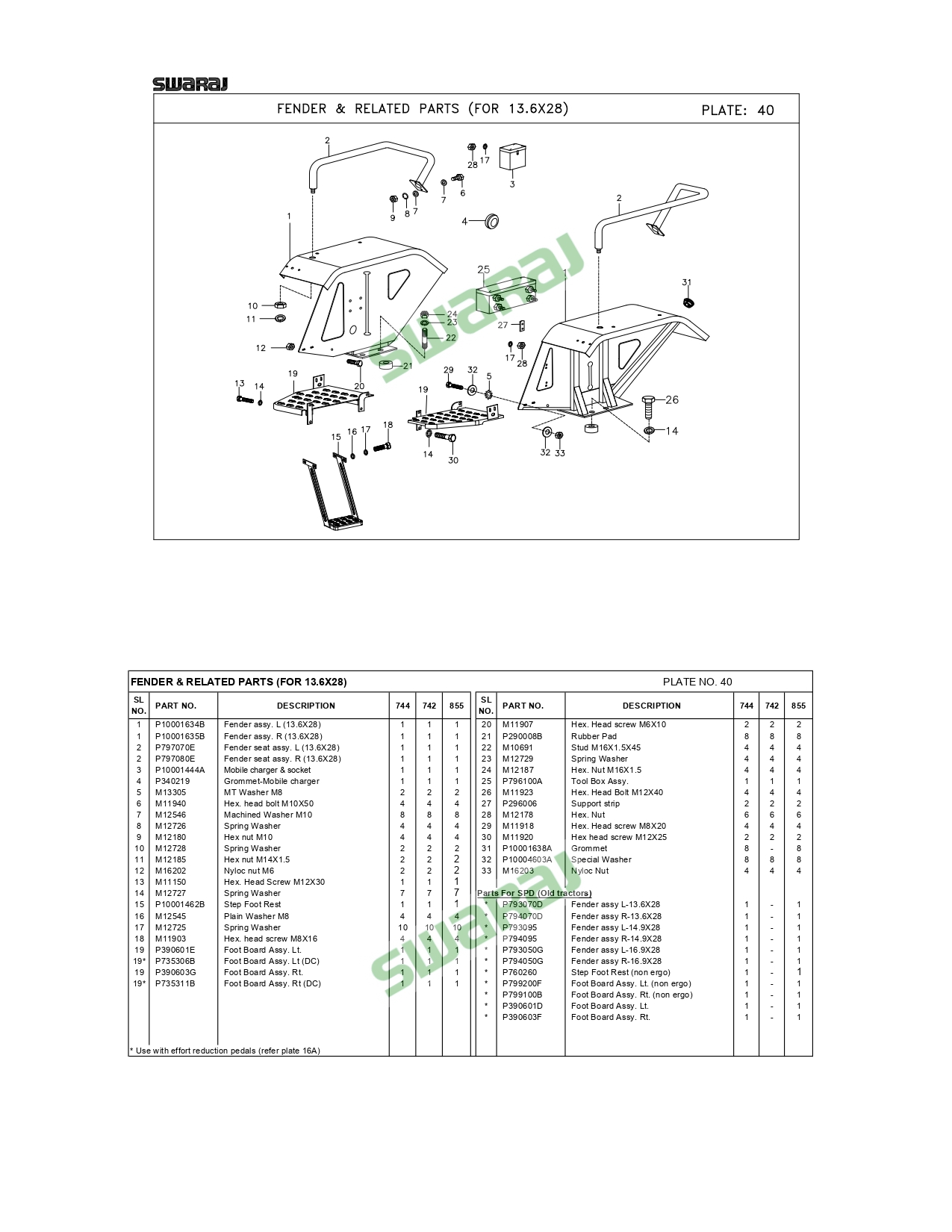 Swaraj-single page_pages-to-jpg-0103