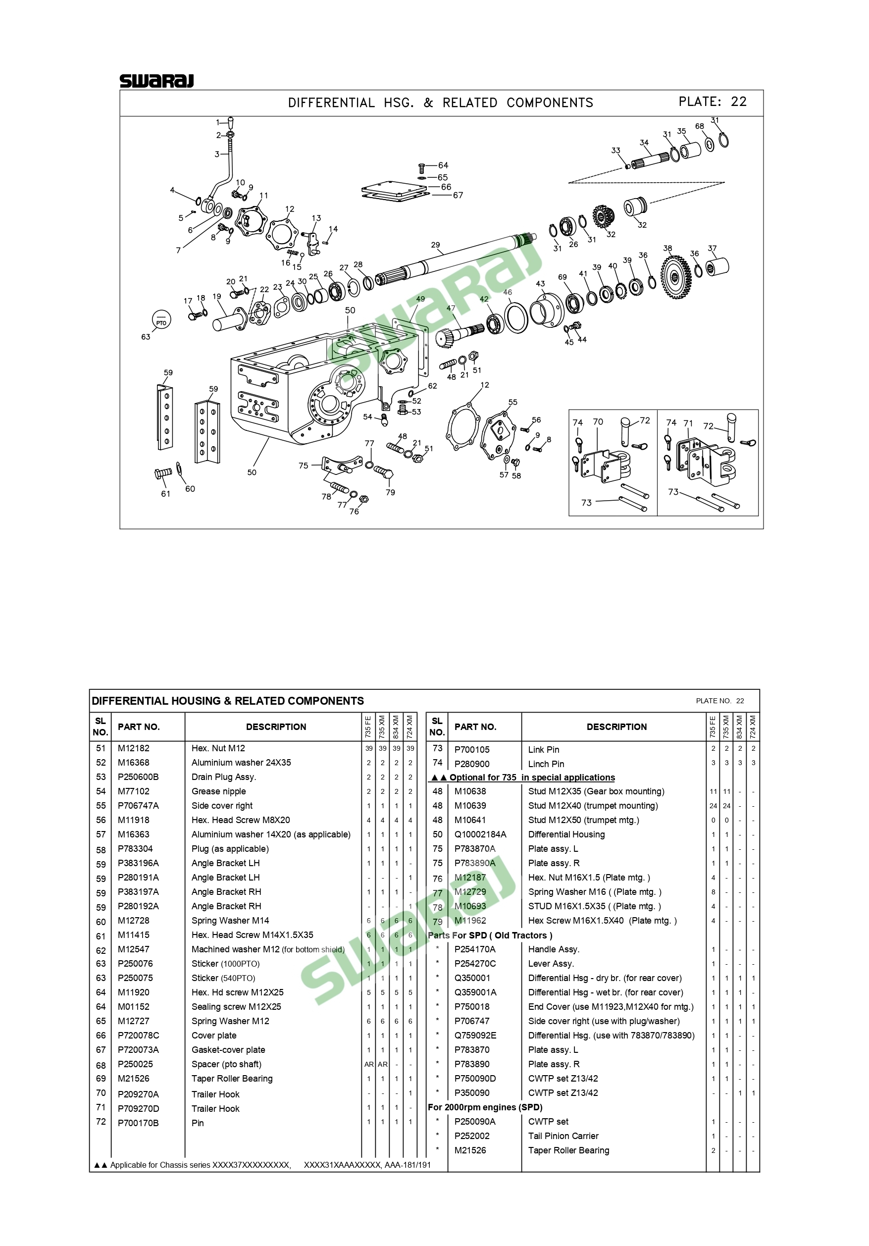 Differential HSG & Related Components 22 (2)