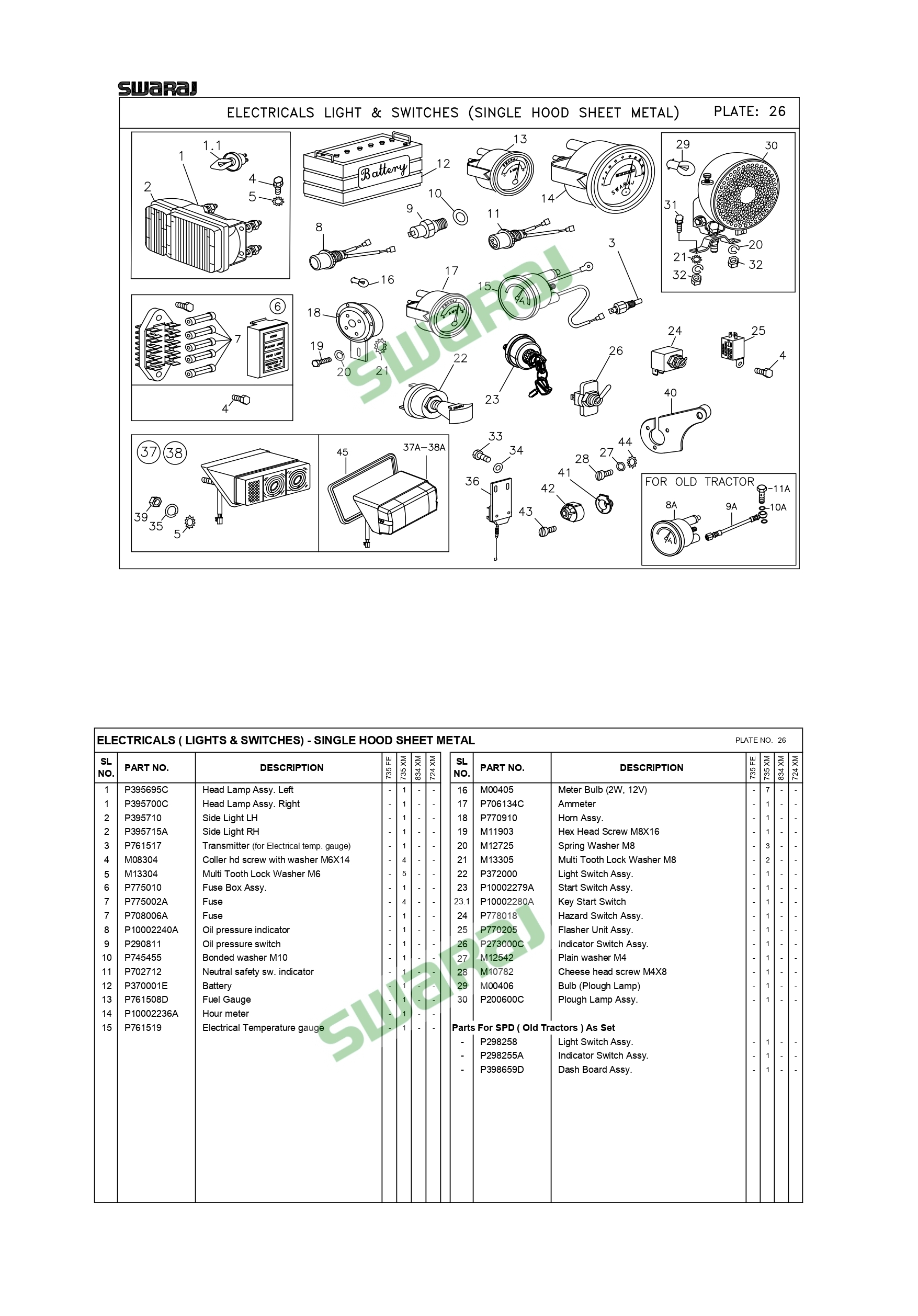 Electricals Light & Switches single hood sheet metal 26