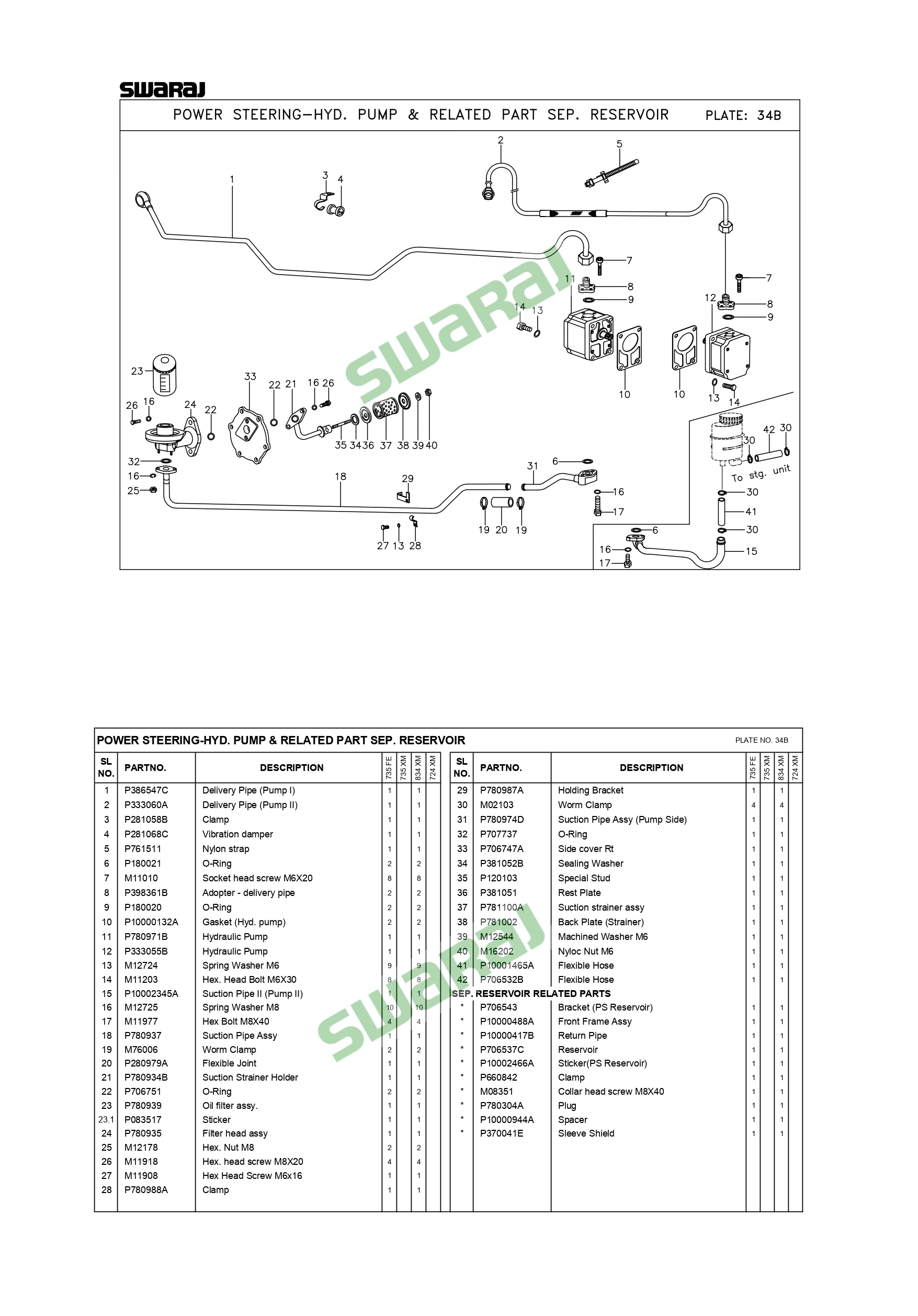 Power steering HYD. pump & related parts SEP