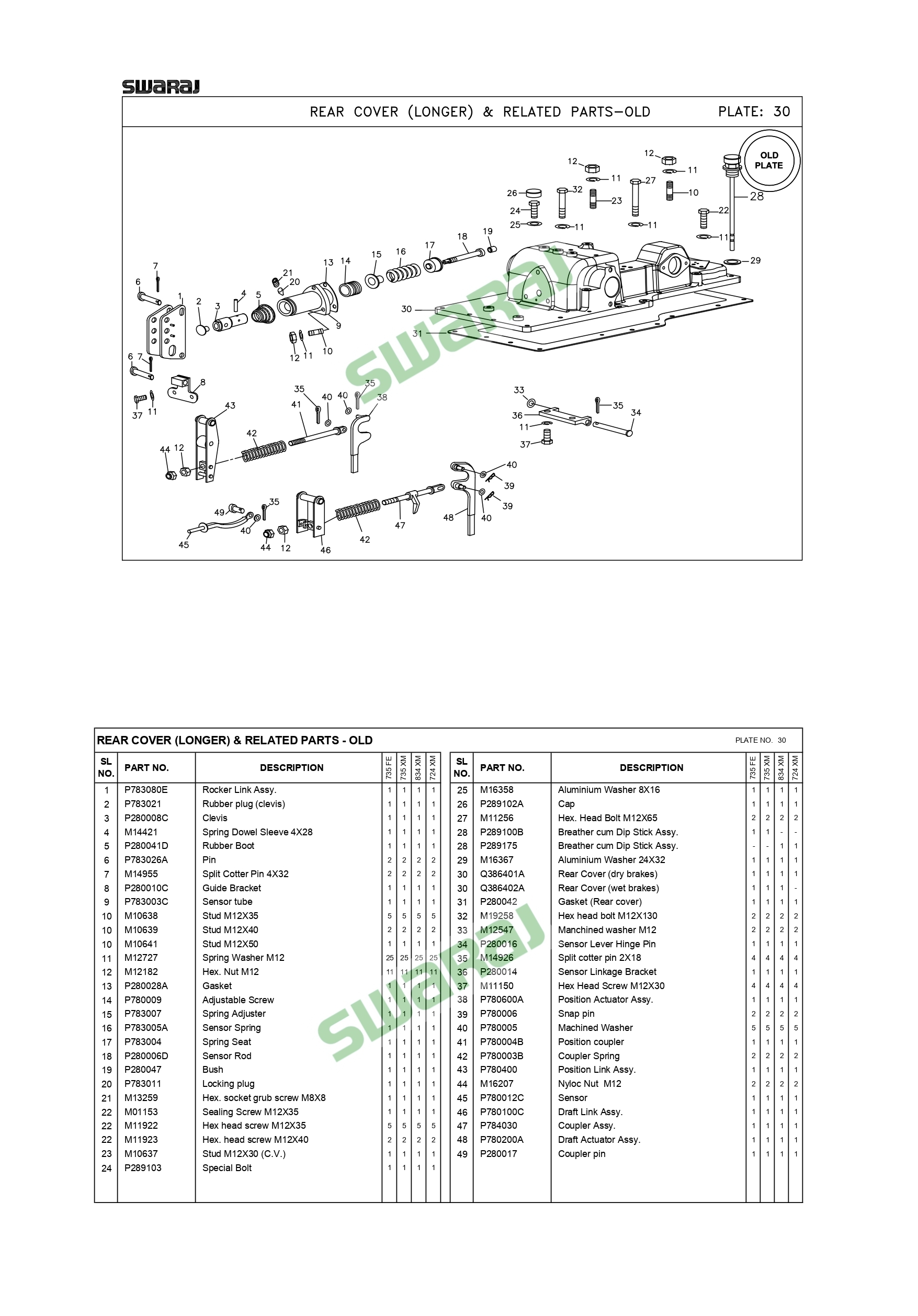 Rear Cover longer & related parts old 30