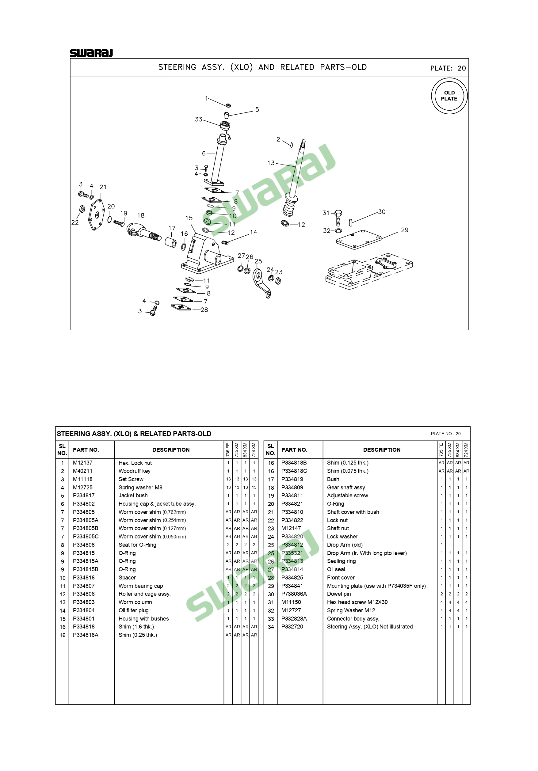 Steering Assy