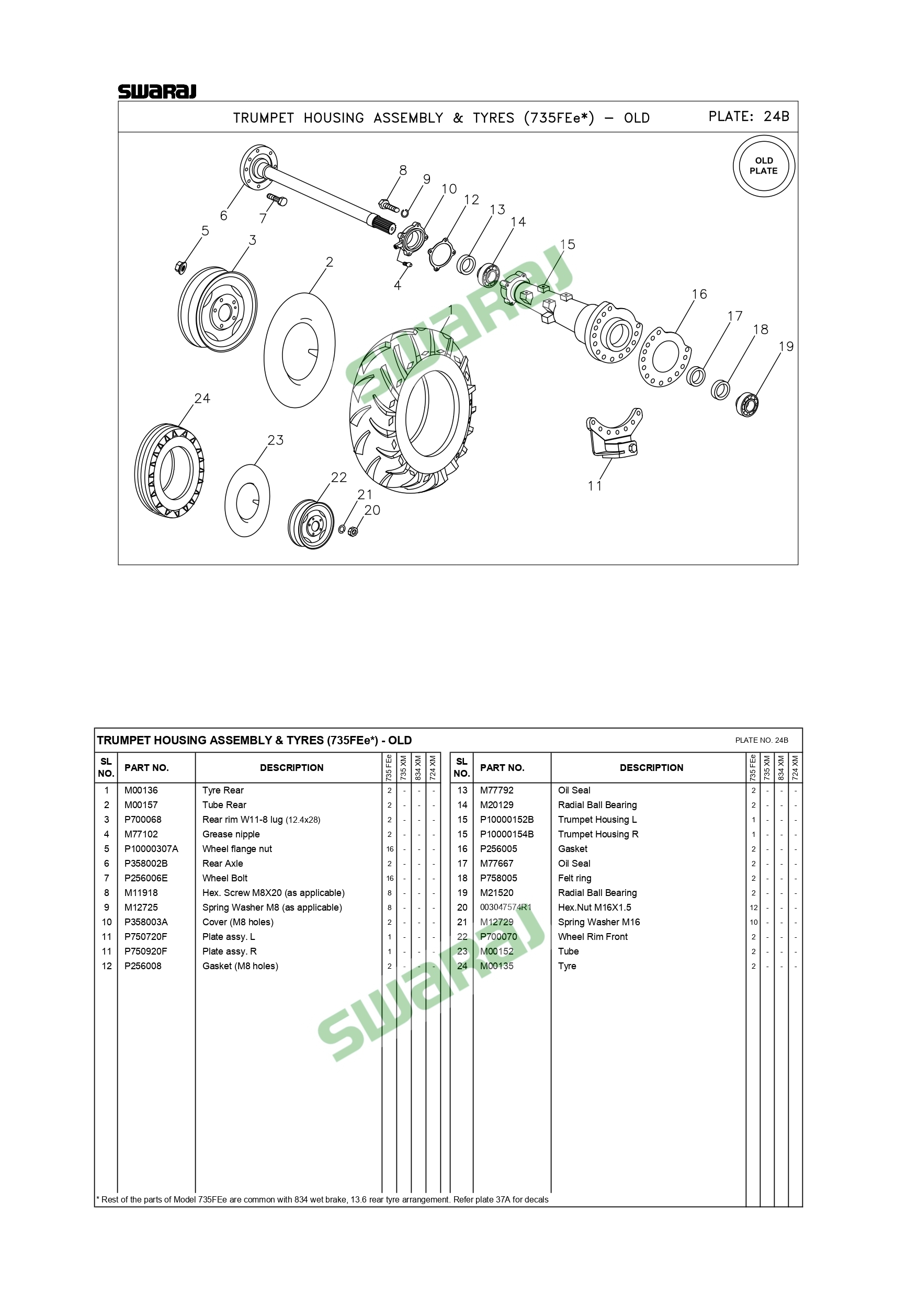 Trumpet housing assembly & tyres 735FEe 24B