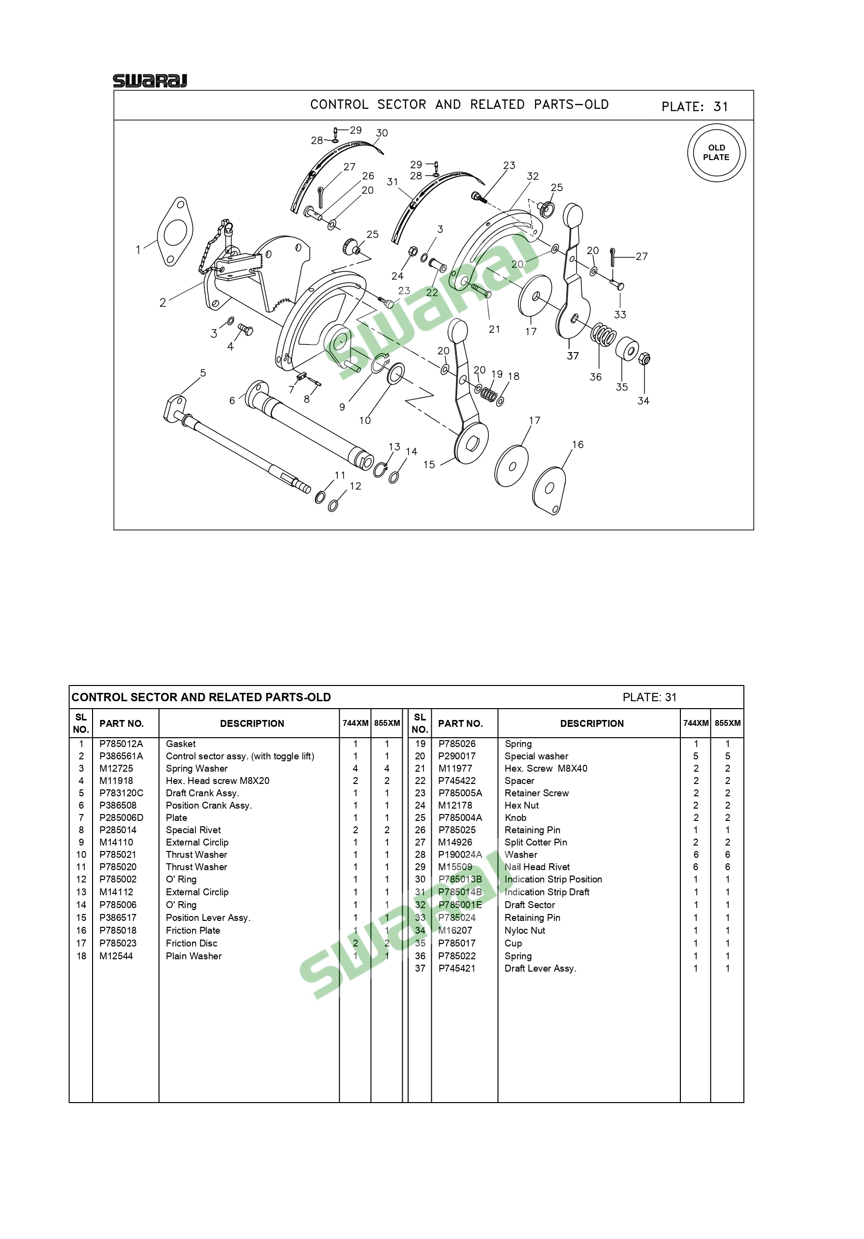 Control Sector And Related Parts - OLD 31