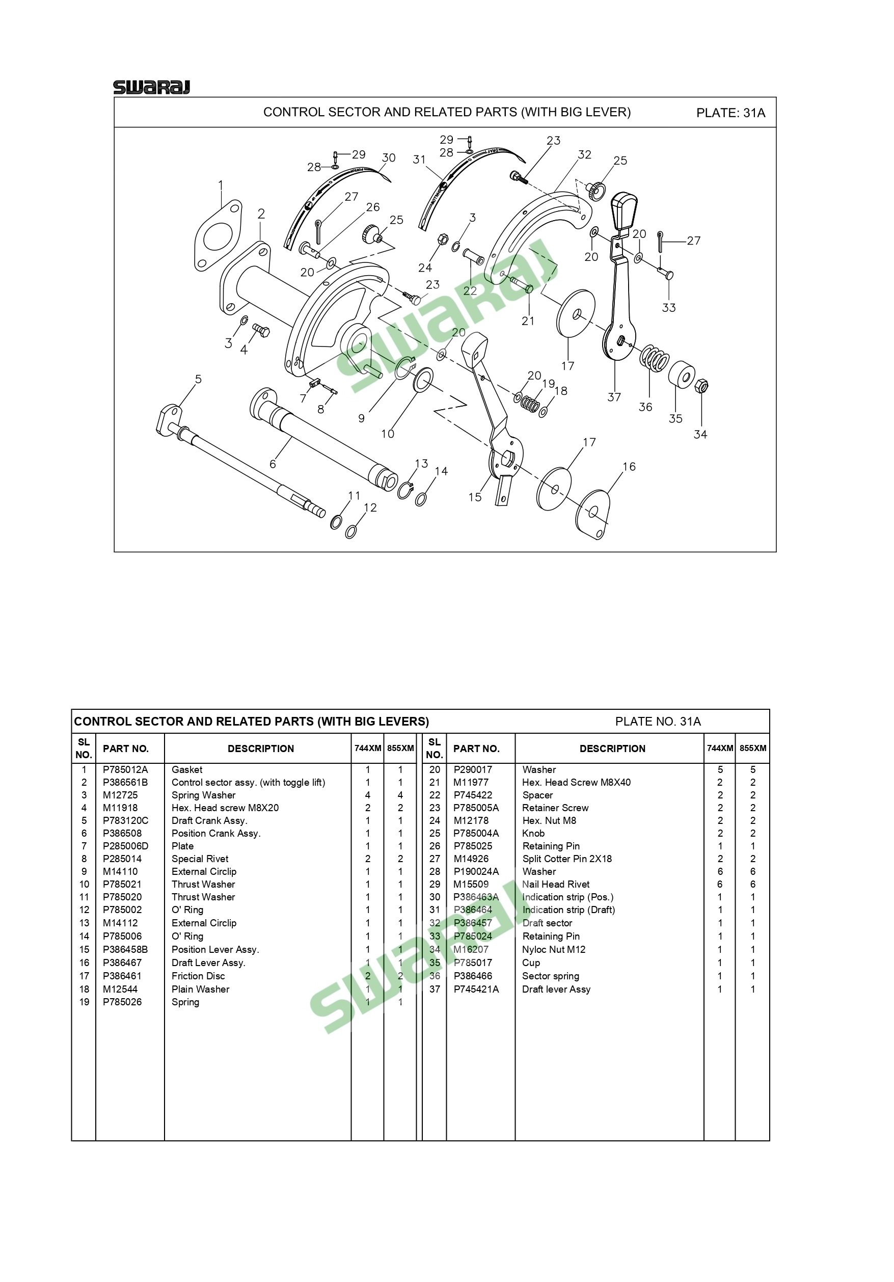 Control Sector And Related Parts(With Big Lever) 31A