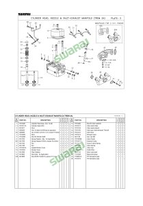 Cylinder Head, Nozzle & Inlet-Exhaust Manifold (Trem 3A) Plate 3A