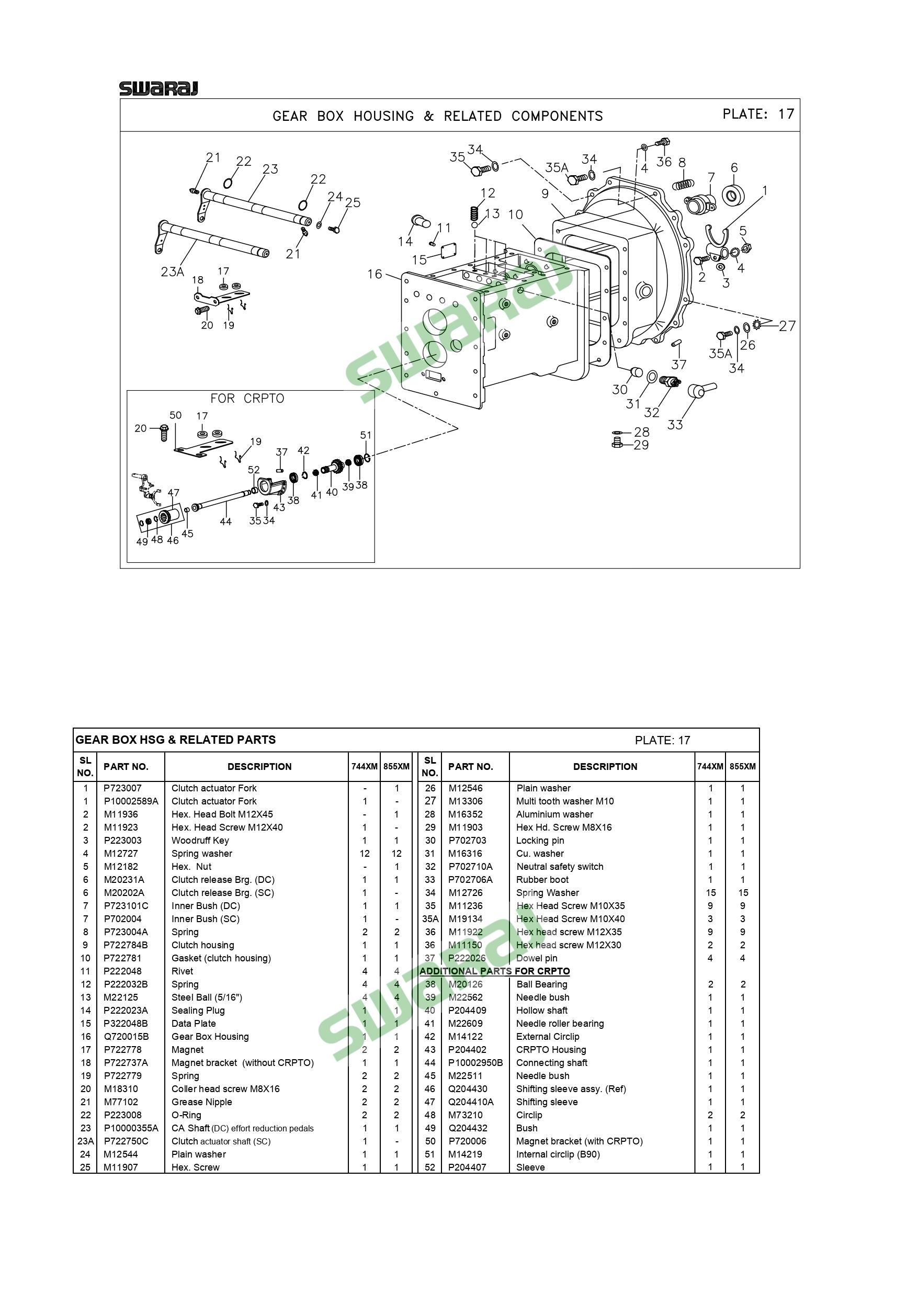 Gear Box Housing & Related Components 17