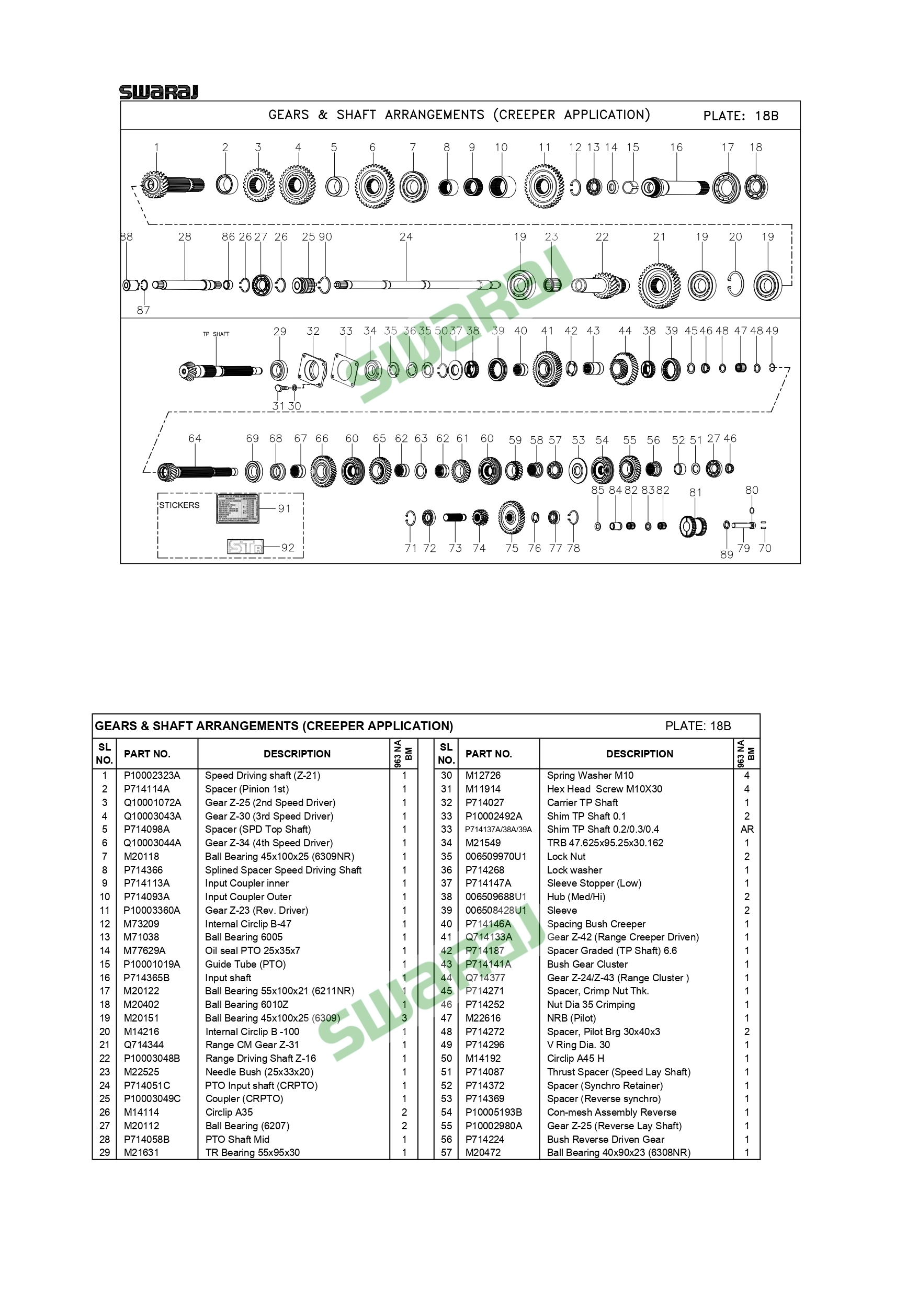 Gears & Shaft Arrangement (Creeper Application) 18B