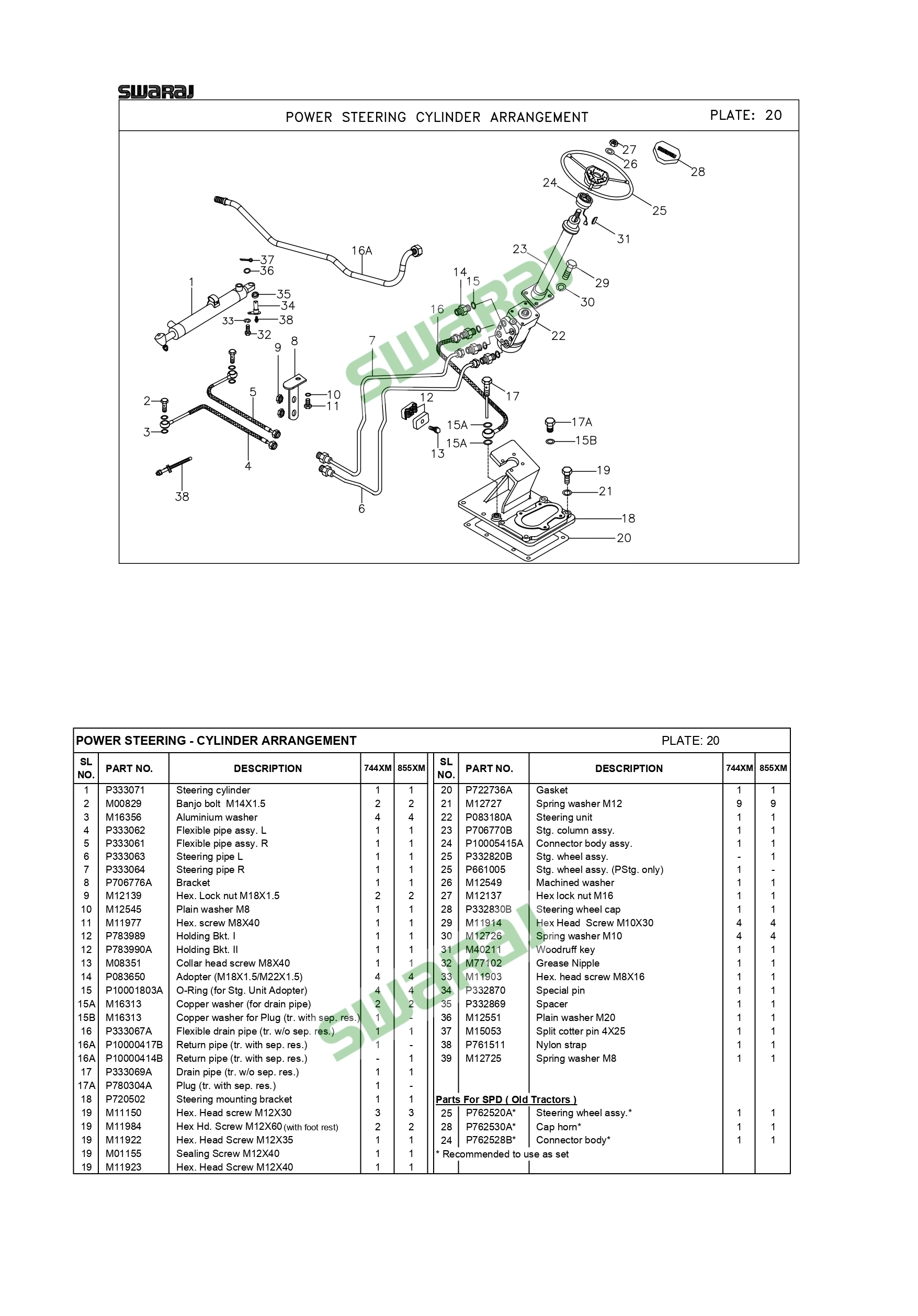 Power Steering Cylinder Arrangement 20