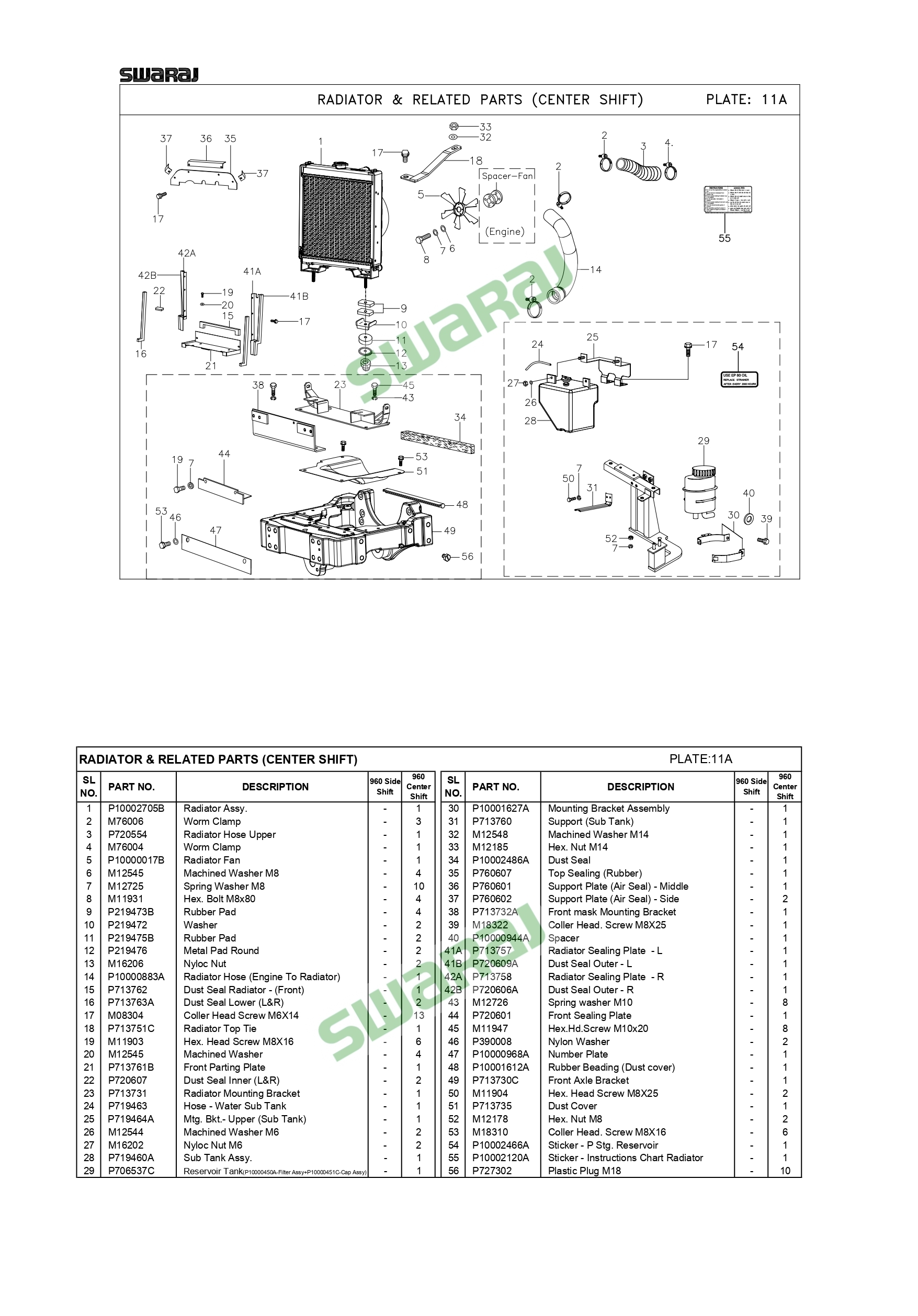 Radiator & Related Parts (Center Shift) 11A