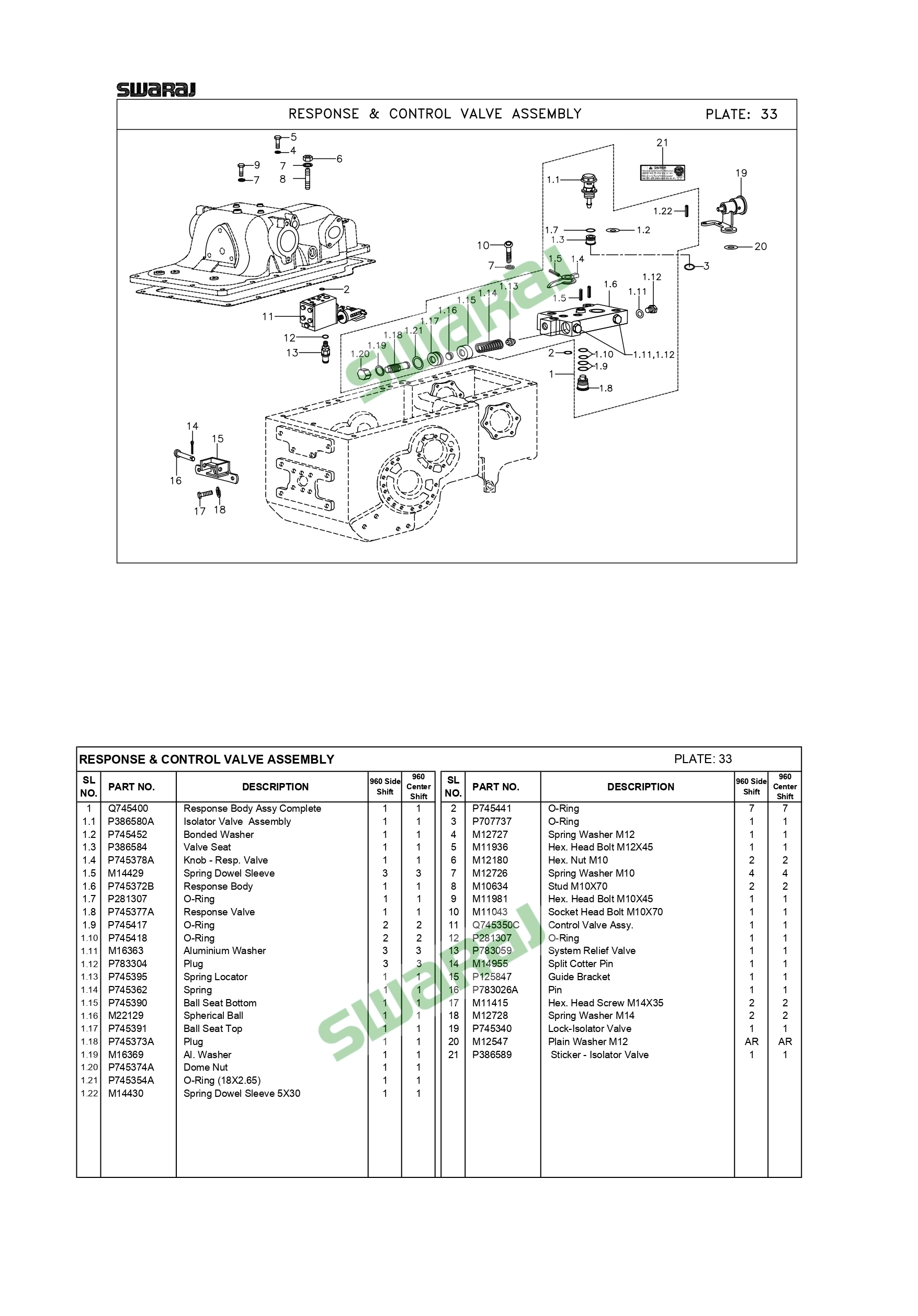 Response & Control Valve Assembly 33